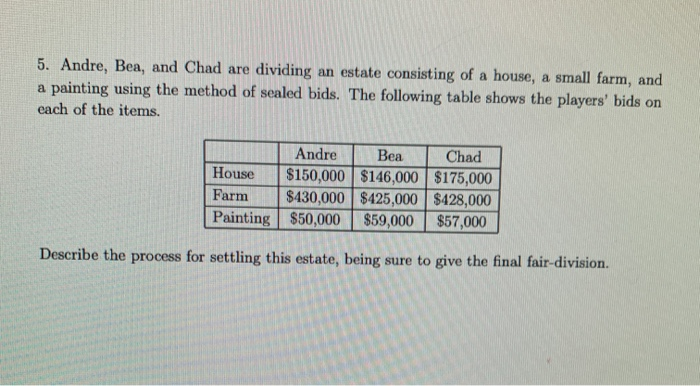 solved-5-andre-bea-and-chad-are-dividing-an-estate-chegg