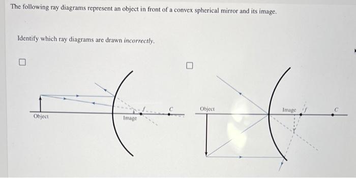 Solved The following ray diagrams represent an object in | Chegg.com