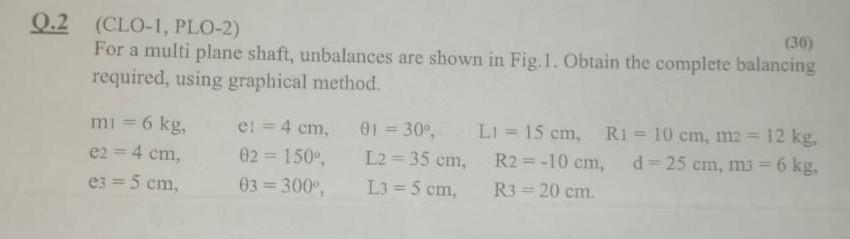 Solved Solve By Two Methods Firstly By Analytical Method | Chegg.com