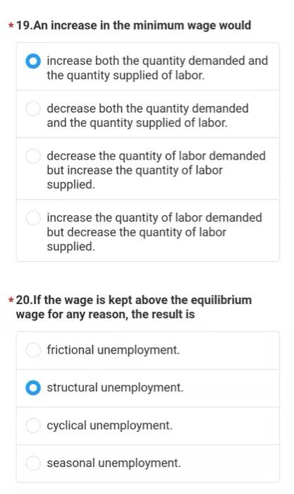 Solved * 19.An Increase In The Minimum Wage Would Increase | Chegg.com