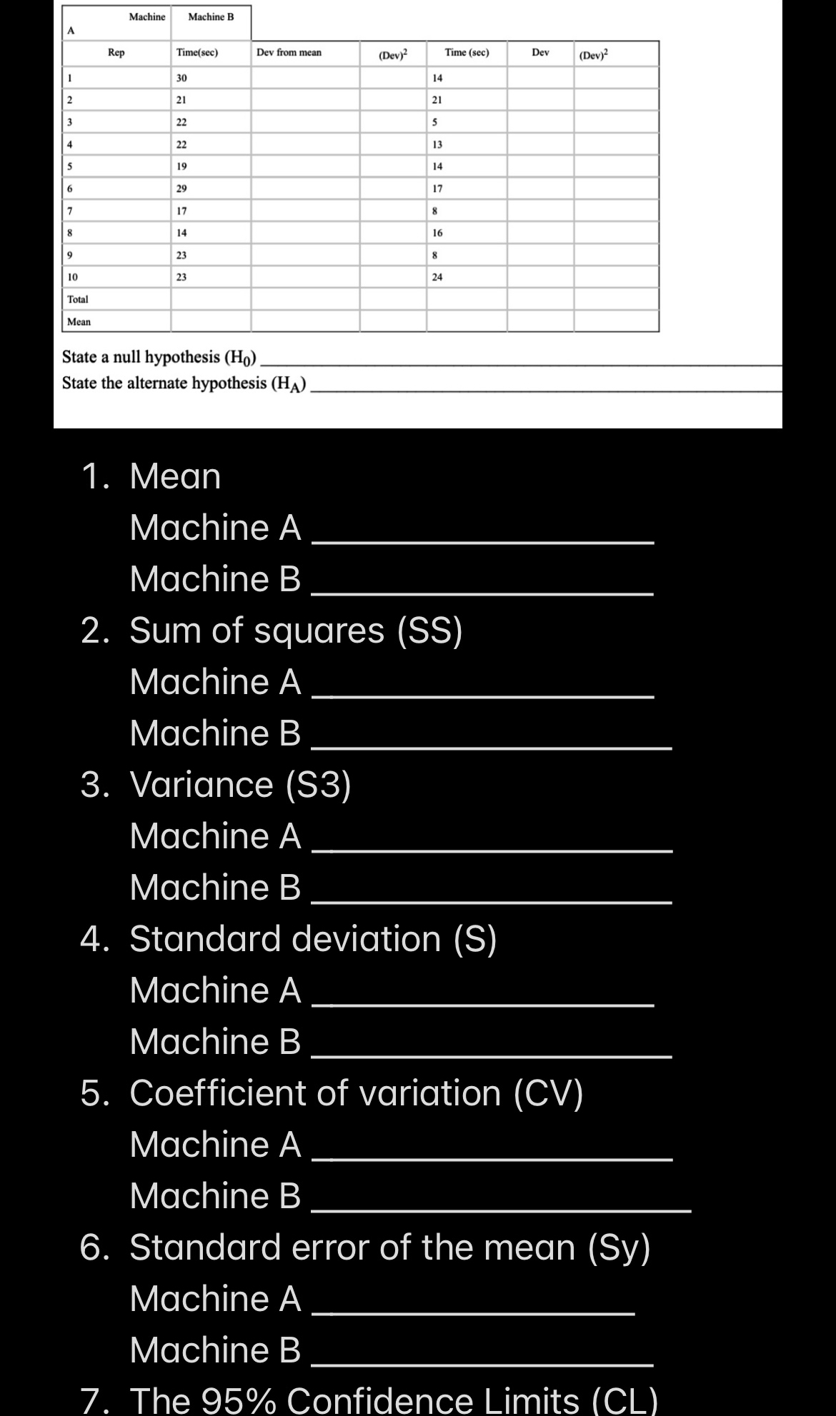 Caculate Dev from mean, (Dev)^2, ﻿Mean, SS, ﻿S3, ﻿SD, | Chegg.com