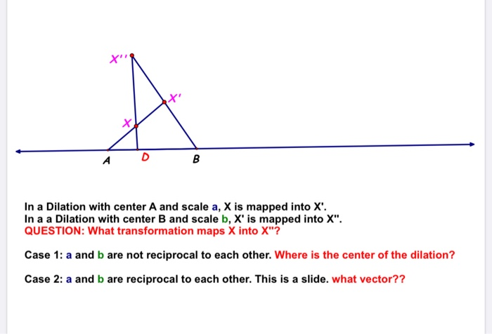 ׳ xי' X В A In a Dilation with center A and scale a, | Chegg.com