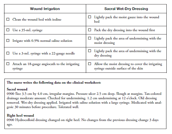 List The Types Of Wound Dressings 1 Chegg Com