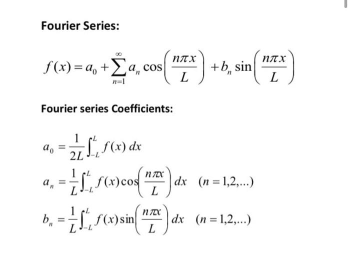 Solved f(x)=cos2x Find a0,a1,a2 ?Fourier Series: | Chegg.com