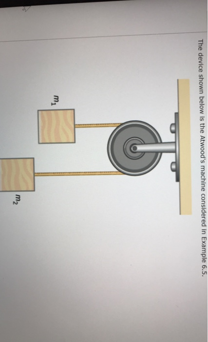 Solved The Device Shown Below Is The Atwood's Machine | Chegg.com