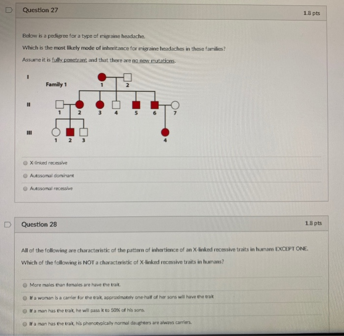 Solved Question 27 1.8 pts Below is a pedigree for a type of | Chegg.com