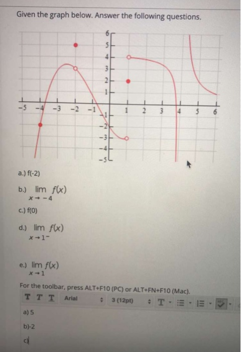 Solved Given the graph below. Answer the following | Chegg.com