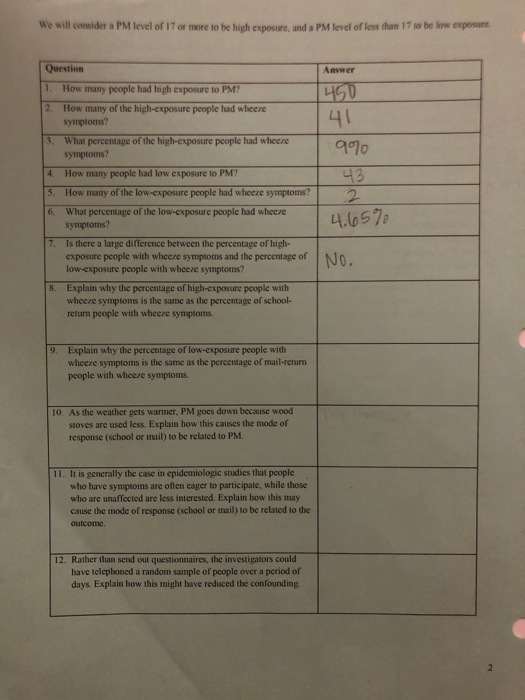Solved Activity Read the case shady and then answer the | Chegg.com