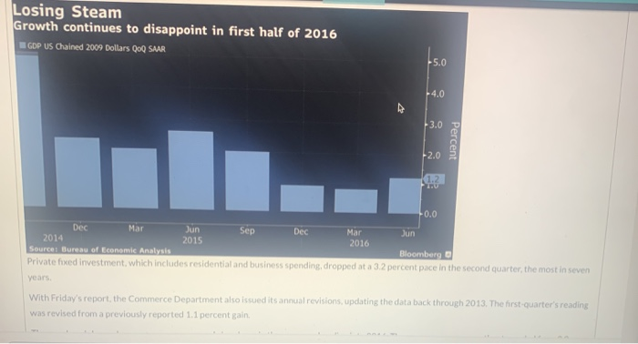 A surge in wealth has boosted most US households since 2020 and helped  sustain economic growth – WKRG News 5