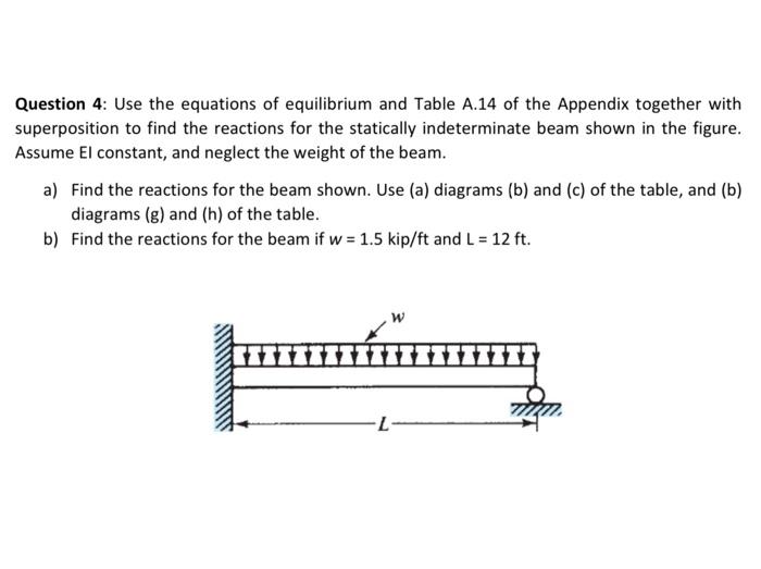 Solved Question 4: Use The Equations Of Equilibrium And | Chegg.com