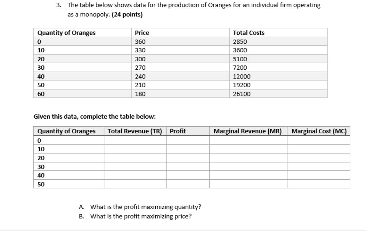 Solved 3. The table below shows data for the production of | Chegg.com