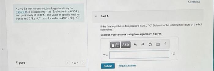 Solved Constants A 0.40 kg iron horseshoe, just forged and | Chegg.com