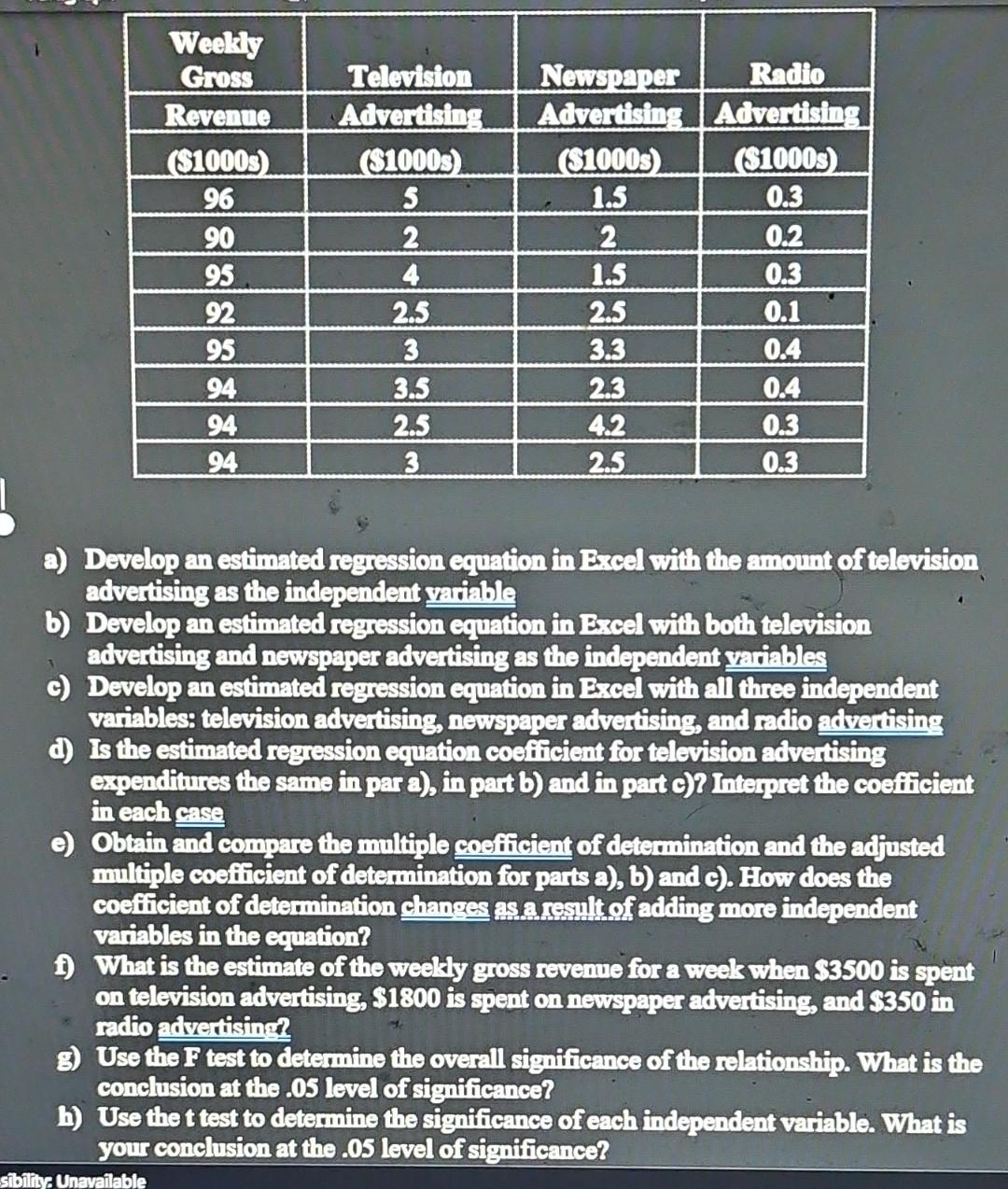 a-develop-an-estimated-regression-equation-in-brcel-chegg