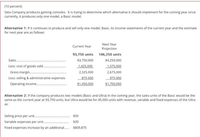 Solved (10 percent) Seta Company produces gaming consoles. | Chegg.com