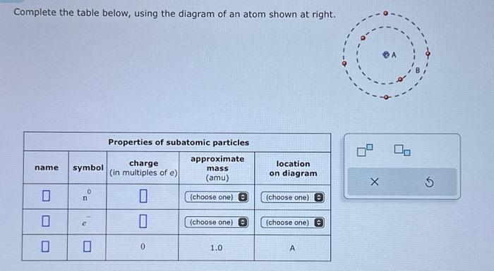 Solved Complete the table below, using the diagram of an | Chegg.com