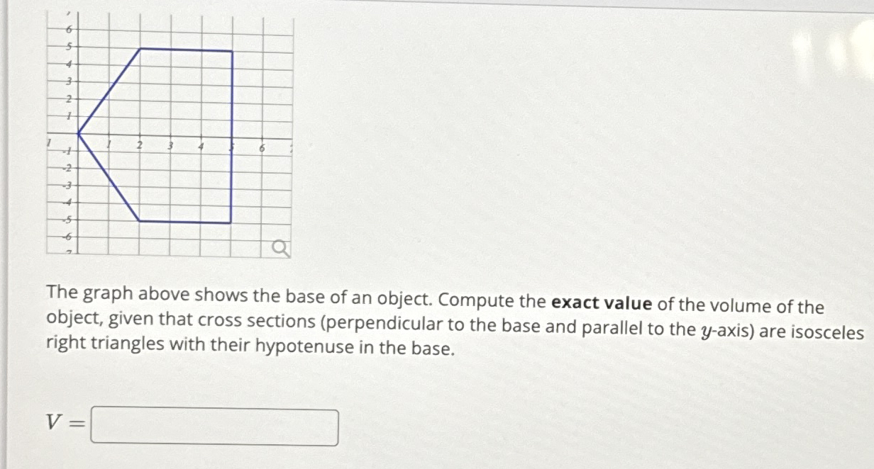 The graph above shows the base of an object. Compute | Chegg.com