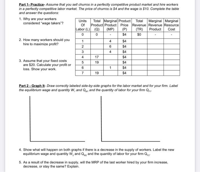 Solved Part 1 - Practice- Assume that you sell churros in a | Chegg.com