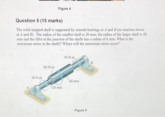 Solved The Solid Stepped Shaft Is Supported By Smooth | Chegg.com