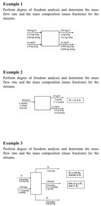 DEGREE OF FREEDOM ANALYSIS EXAMPLE visual data 6