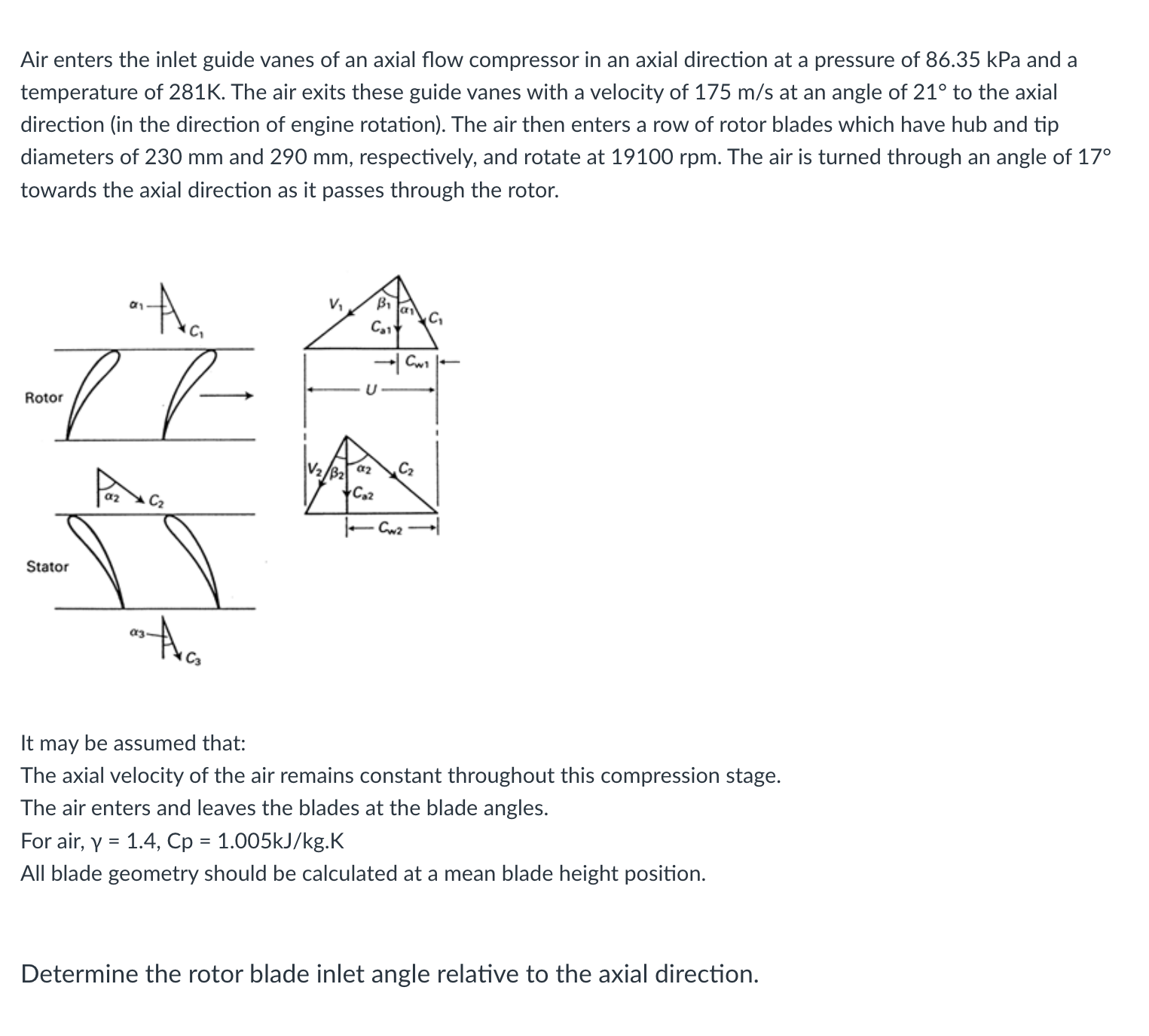 Blade Inlet Angle Example Solved Air enters the inlet guide vanes of an axial flow | Chegg.com