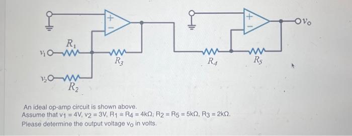 Solved An ideal op-amp circuit is shown above. Assume that | Chegg.com