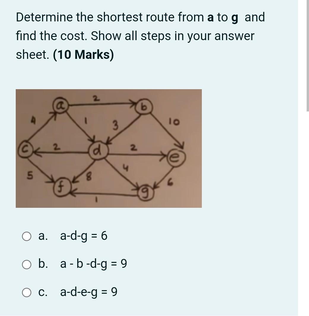 Solved Determine the shortest route from a to g and find the | Chegg.com