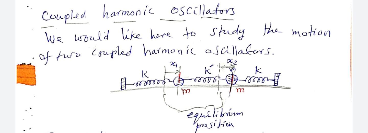 Solved Coupled harmonic oscillators We would like have to | Chegg.com