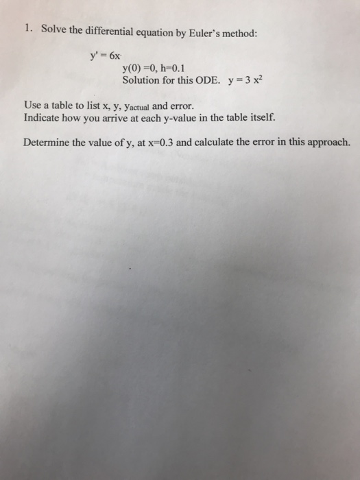 Solved 1. Solve The Differential Equation By Euler's Method: | Chegg.com