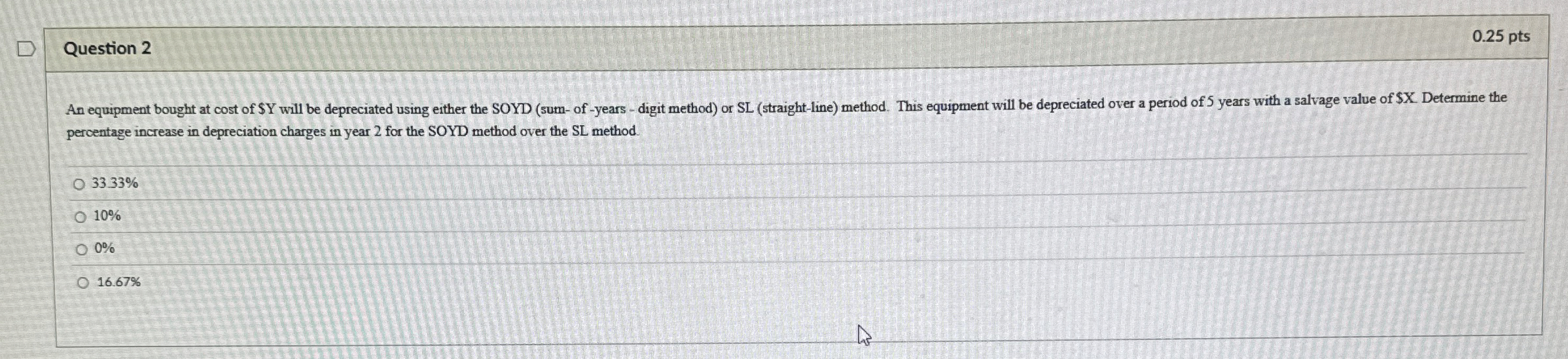 Solved Question 20.25 ﻿ptspercentage increase in | Chegg.com