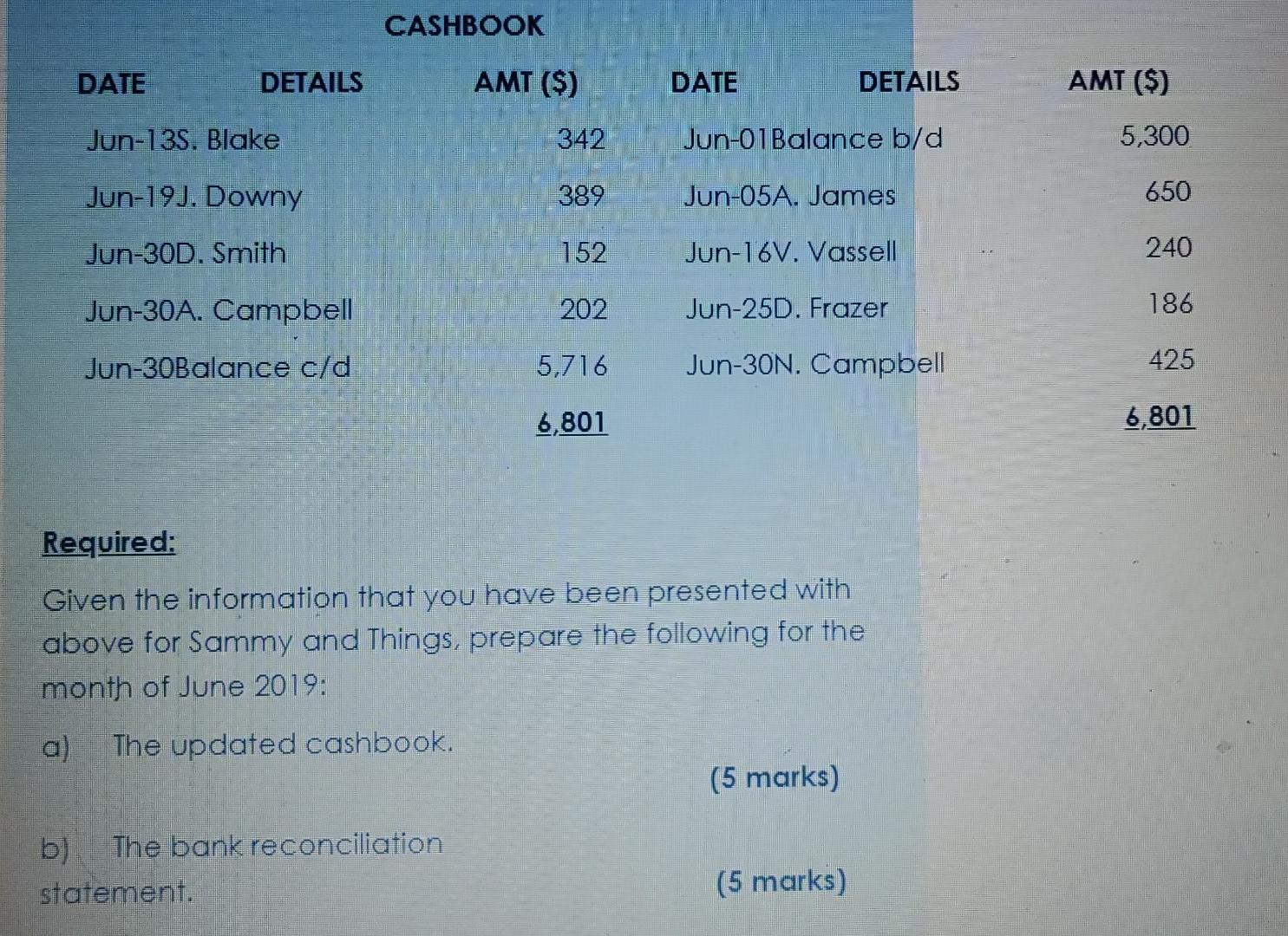 Solved 1. The bank statement and cashbook for Sammy and | Chegg.com