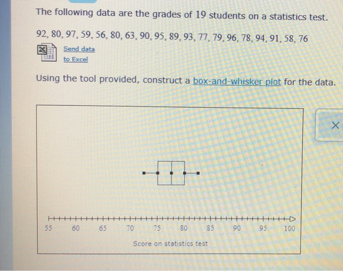 Solved The following data are the grades of 19 students on a | Chegg.com