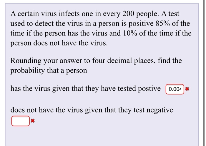 ウイルスが実際に偽陽性かどうかを見分ける方法