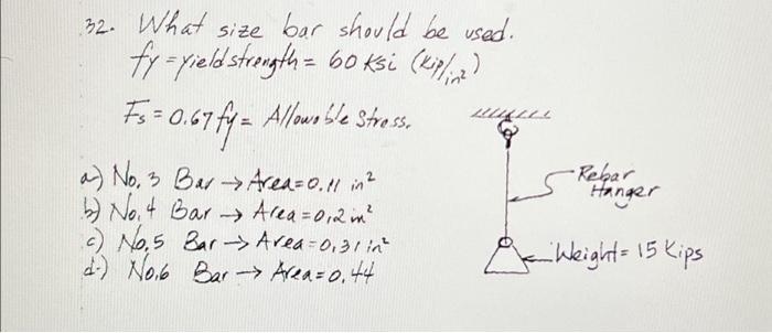 Solved 32. What size bar should be used. fy = yield strength | Chegg.com