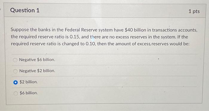 Solved Suppose The Banks In The Federal Reserve System Have | Chegg.com