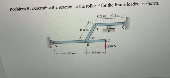 Solved Problem 2. Determine the forces in members CH, AH, | Chegg.com