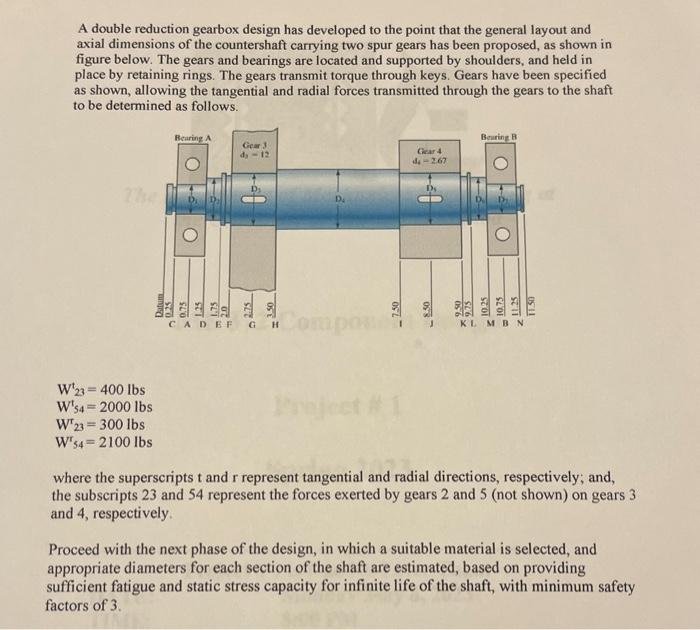 A double reduction gearbox design has developed to
