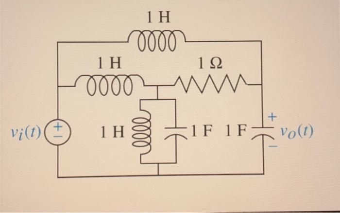 Solved find the transfer function. G(s) = Vo(s)/Vi(s) | Chegg.com