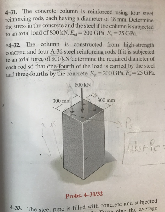 Solved 231. The Concrete Column Is Reinforced Using Four | Chegg.com