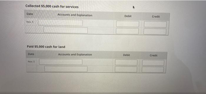 Solved Review the transactions and determine the accounts, | Chegg.com