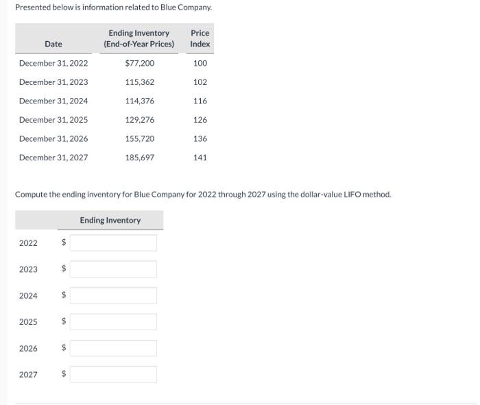 Solved Presented below is information related to Blue | Chegg.com