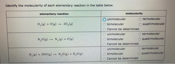 Solved Identify the molecularity of each elementary reaction | Chegg.com