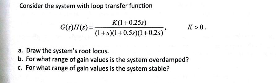 Solved Consider the system with loop transfer function | Chegg.com
