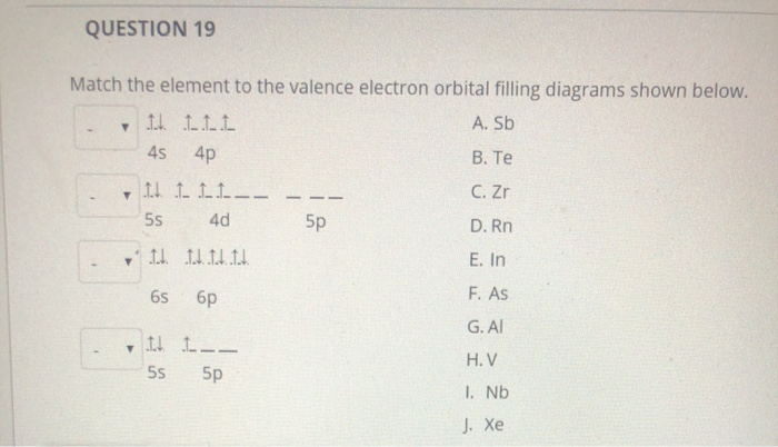 Solved QUESTION 19 Match the element to the valence electron | Chegg.com