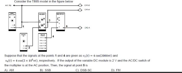 Solved Suppose that the signals at the points 1 and 4 are | Chegg.com