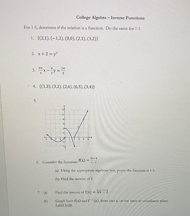 Solved College Algebra - Inverse Functions For 1-5, | Chegg.com