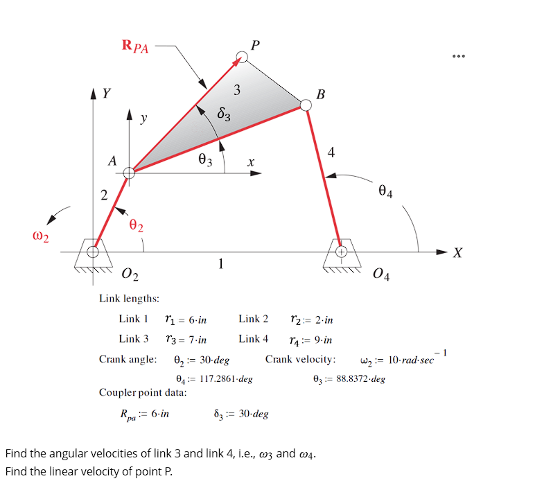 Solved Link lengths: Link 1,r_(1)=6*in, ﻿Link 2 ,r_(2):=2*in | Chegg.com