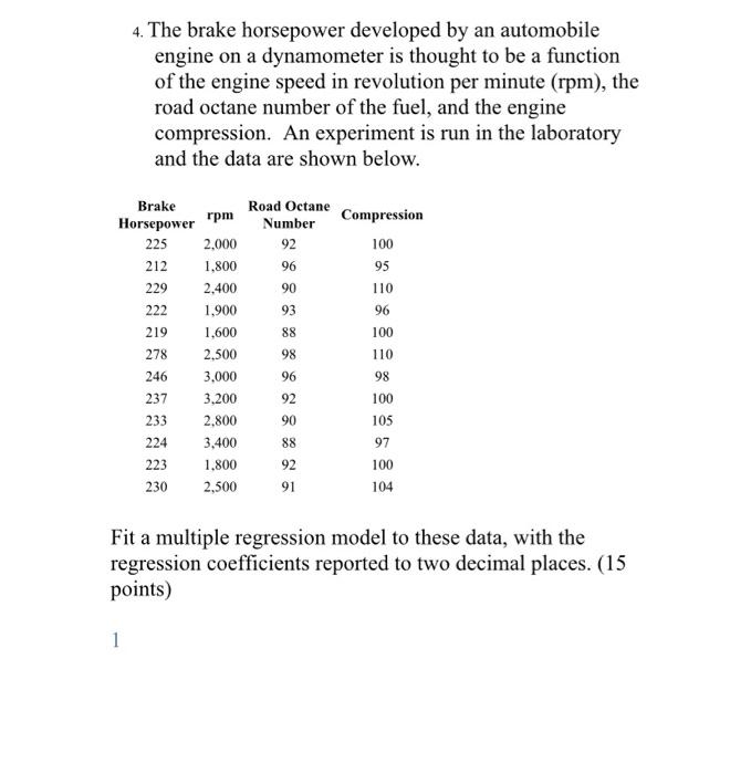 Solved 4. The brake horsepower developed by an automobile