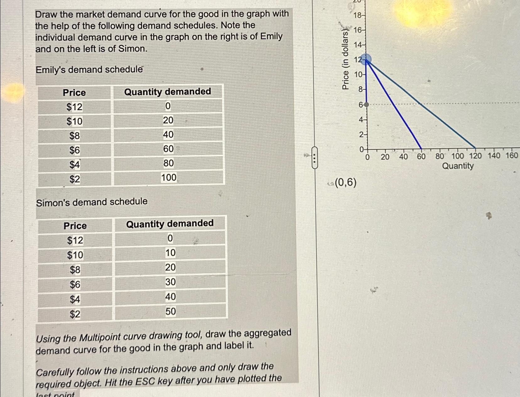 Solved Draw the market demand curve for the good in the | Chegg.com