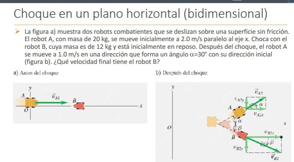 Choque en un plano horizontal (bidimensional) La figura a) muestra dos robots combatientes que se deslizan sobre una superfic