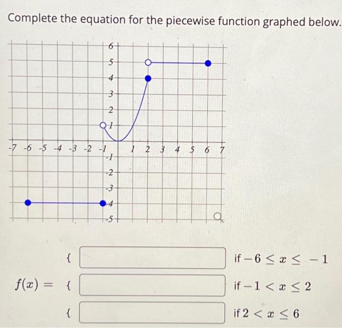 Solved Complete The Equation For The Piecewise Function 1414